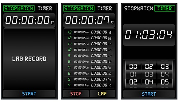 Stopwach Timer