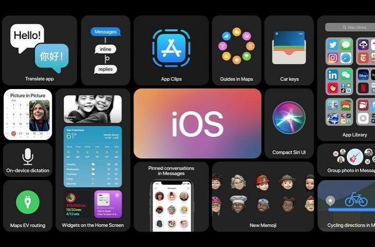 Apple resmi merilis pembaruan sistem operasi iOS 14.5.